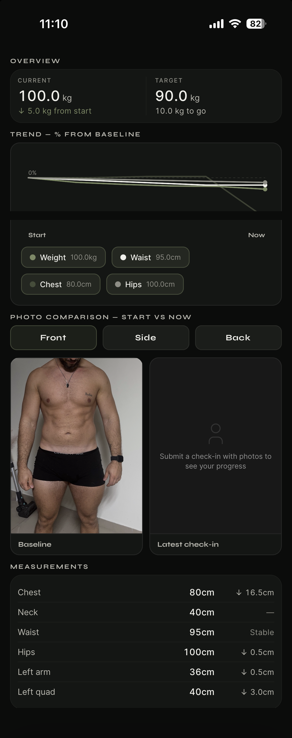 PhysiqCoach progress tracking